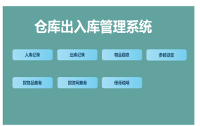EXCEL仓库出入库管理系统：高效管理库存与物品动态【1396】