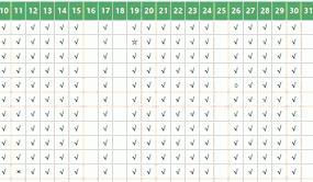 简约沟通技巧培训PPT,内容完整，拿来就用