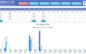 简约蓝色预防未成年人犯罪PPT模板，内容完整，拿来就用