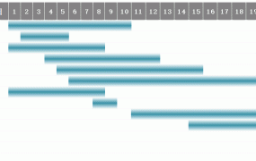 仓库管理基础知识培训PPT模板，内容完整