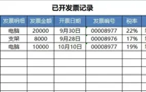 简约卡通医疗急救知识讲座PPT模板，内容完整，拿来就用