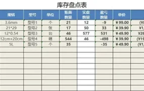 简约光盘行动主题班会PPT模板，内容完整，拿来就用