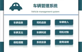 VBA车辆管理助手：智能掌控车辆运营，高效又便捷【1414】