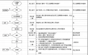 企业数字化转型思路方法及案例动态PPT,内容完整，拿来就用