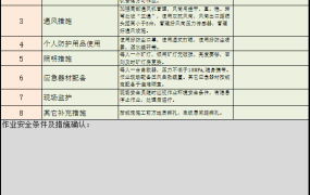EXCEL有限空间作业审批表:规范管理,保障安全【1420】