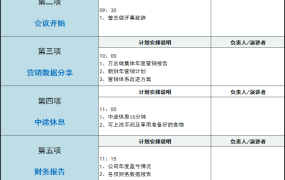 EXCEL会议议程事项计划表:会议准备的必备工具【1428】