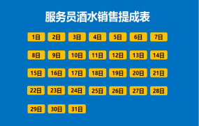 蓝色简约医院突发事件应急处理预案PPT，内容完整，拿来就用
