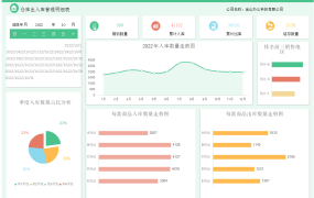慰问信写作指导PPT模板，内容完整，拿来就用
