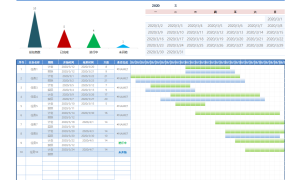 EXCEL任务进度表（自动甘特图）：轻松管理项目进度的实用工具【1445】