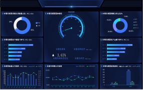 excel实现的仓库总结分析可视化数据看板模板【1455】