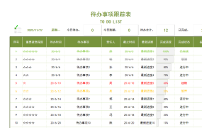 EXCEL待办事项跟踪表：轻松管理每日待办，提升工作效率【1441】