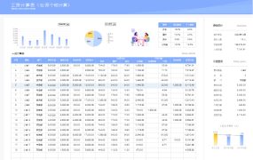 EXCEL员工工资计算表：便捷管理员工薪资的利器【1443】