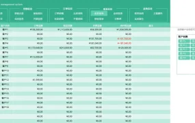 行政管理制度培训PPT模板，内容完整，拿来就用