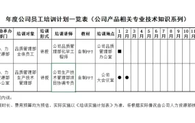 商务风企业6S管理培训PPT模板,内容完整，拿来就用