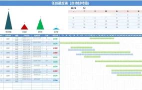 医德医风培训PPT课件，内容完整，拿来就用