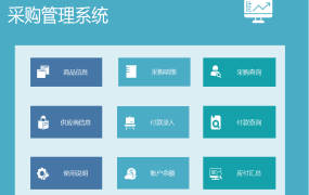 采购管理系统excel模板带VBA代码(密码为空)【1468】