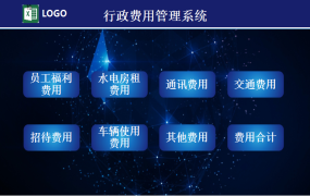 EXCEL行政费用管理系统：高效管理企业费用，优化决策利器【1467】
