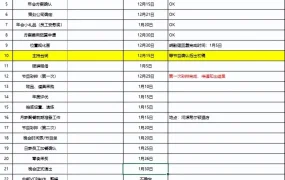 防范和打击非法集资远离金融诈骗培训PPT模板，内容完整，拿来就用