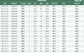 用电安全教育宣传主题班会PPT模板，内容完整