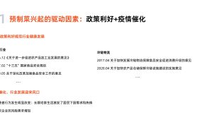 橙色卡通餐桌礼仪主题班会PPT模板，内容完整，拿来就用