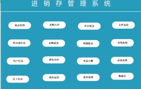 进销存及采购excel管理系统带VBA代码【1471】