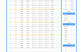 会议室使用登记表