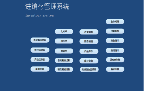 杂志风室内设计案例分享PPT模板，内容完整，拿来就用