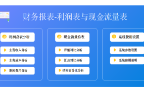 EXCEL财务利润表与现金流量表：企业经营状况的明镜与决策基石【1479】