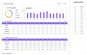 校园礼仪文明礼貌伴我行主题班会PPT模板，内容完整