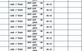 请党放心强国有我ppt模版，主题班会，拿来就用