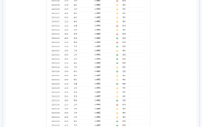日历待办事项明细管理表【1506】