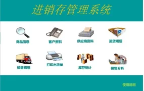 EXCEL进销存管理系统：高效商品管理与库存控制全能工具【1033】