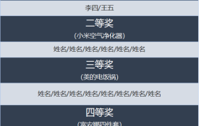 excel实现的各类年会预算表格1 (3)