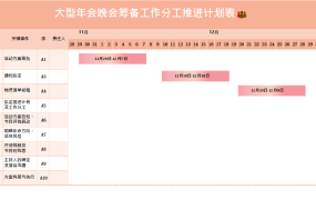 excel实现的各类年会预算表格1 (2)
