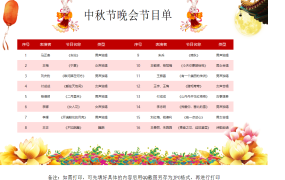 excel实现的各类年会预算表格1 (7)