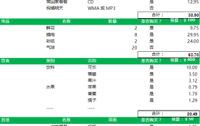 excel实现的各类年会预算表格1 (1)