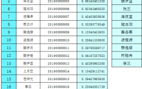excel实现的抽奖系统模板4