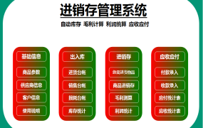 进销存管理系统(利润统计)excel模板【10131】