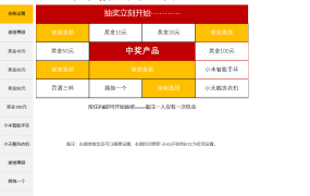 excel实现的抽奖系统模板10