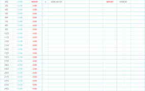 各类财务报表excel模板21