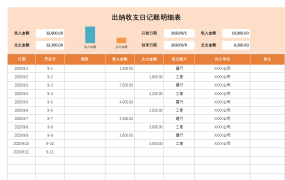 各类财务报表excel模板20