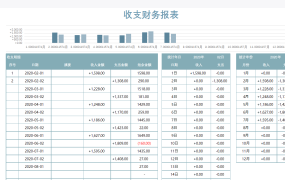 各类财务报表excel模板19