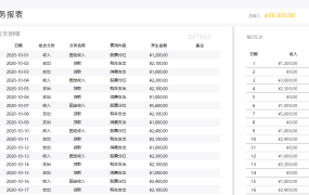 各类财务报表excel模板49