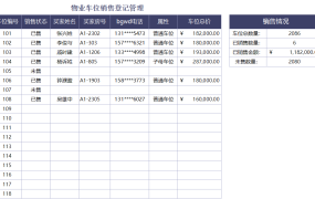 物业车位销售登记管理excel模板