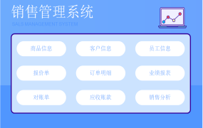 销售管理系统 (2)excel模板【10129】
