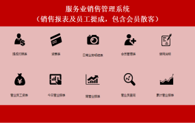 销售报表及员工提成，含会员散客【10521】