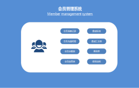 excel实现的会员管理系统【10523】