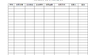 小区物业费收取登记表excel模板