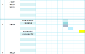 物业工作计划时间进度表excel模板