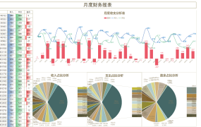 各类财务报表excel模板22